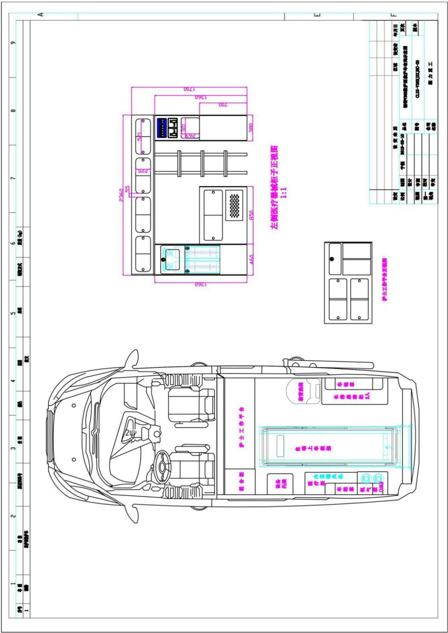 Ford Transit V362 Mid-wheelbase Mid-roof Gasoline Patient Monitor Ambulance
